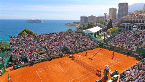 monte carlo rolex masters 2020|Monte Carlo Masters 2023 draw.